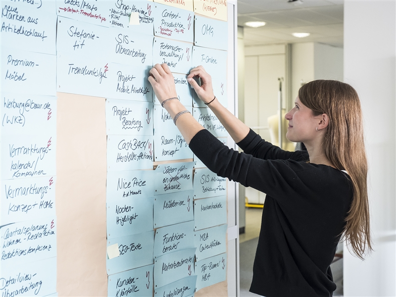 Ideen für neue Vertriebskanäle zur Auswertung visualisieren