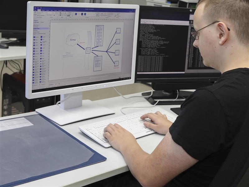 Eine virtuelle Serverstruktur dokumentieren